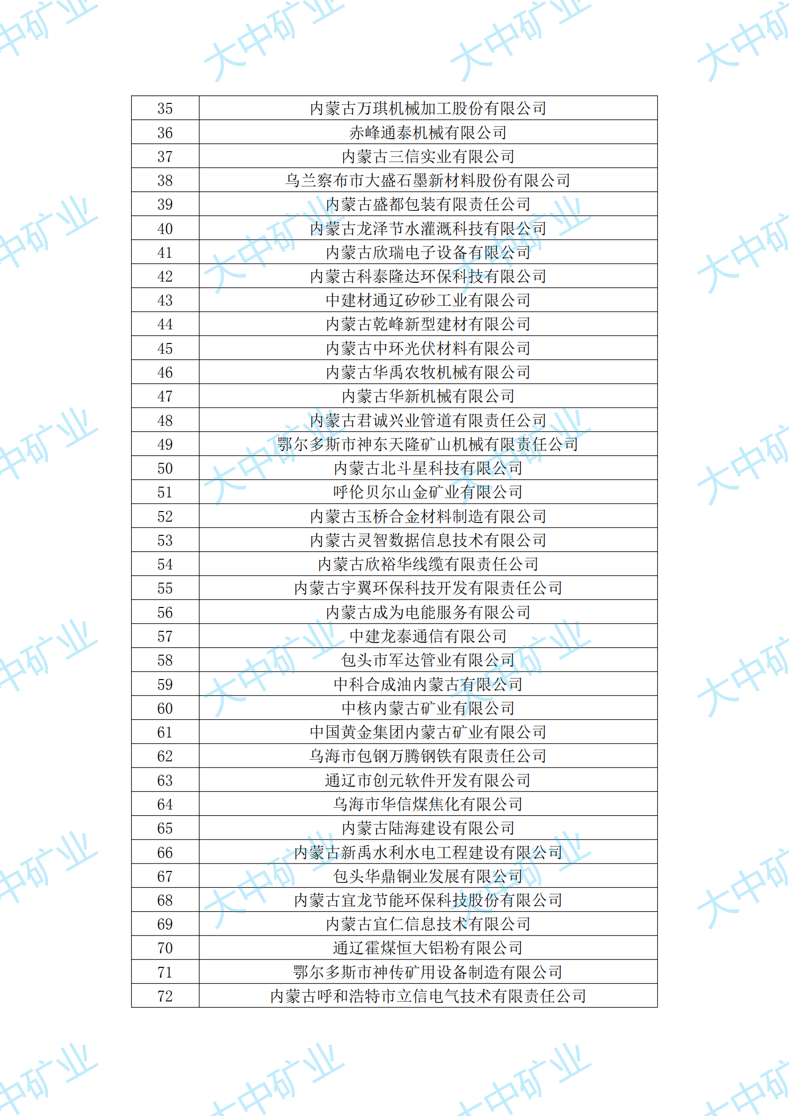南宫NG28(中国集团)有限公司官网