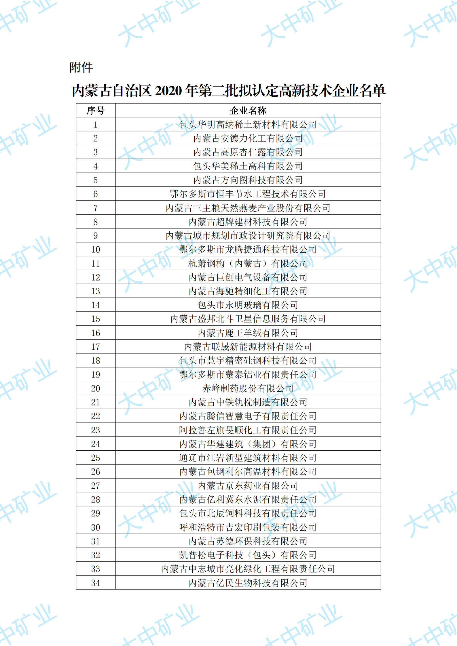 南宫NG28(中国集团)有限公司官网